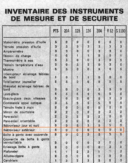 Rétros.jpg