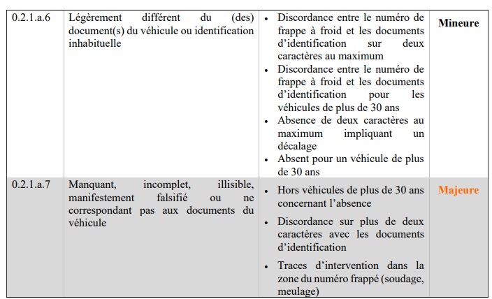 identification véhicule 2.jpg
