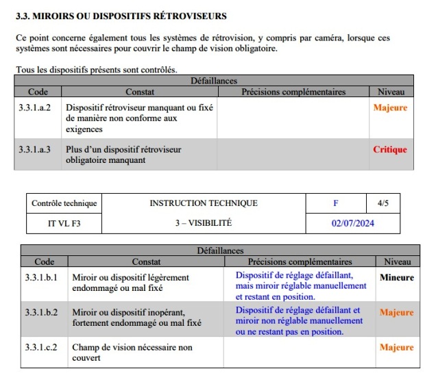 Rétros.jpg