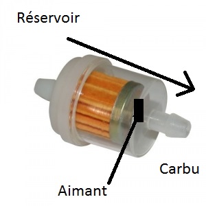 filtre-a-essence-gros-debit-40221ff.jpg