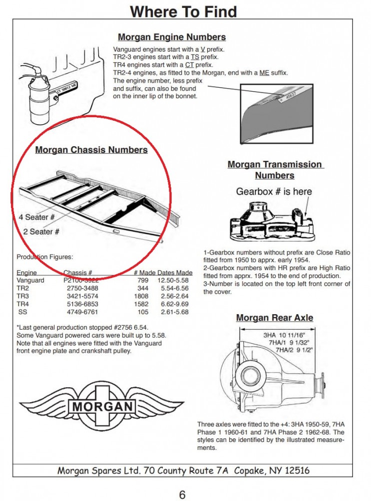 Plaque chassis Morgan.JPG