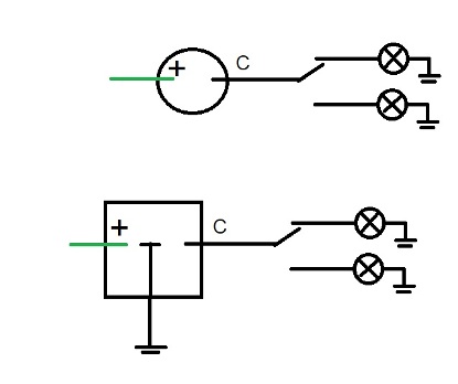 Branchement centrale clignotante.jpg