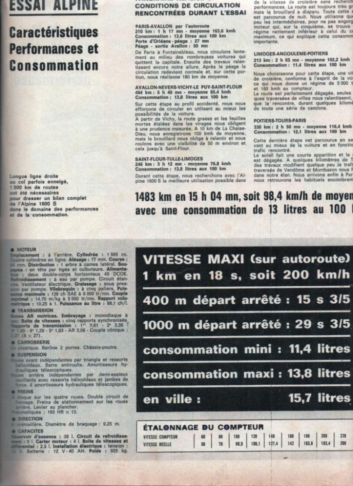 Essai Alpine 1600 S (1).jpg