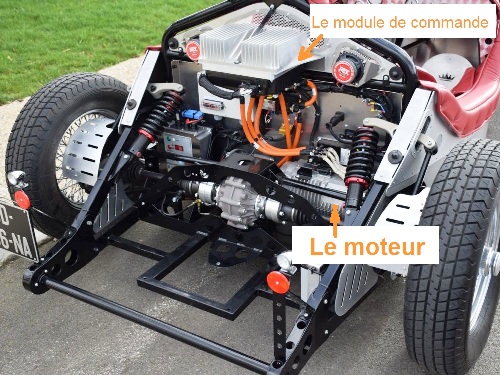 Moteur devinci.jpg